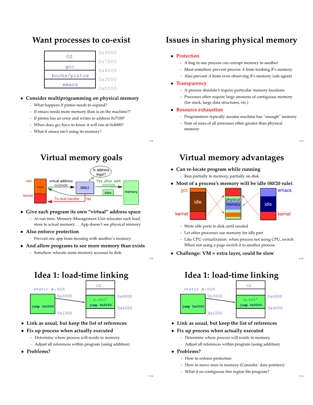 X86 Hardware Segmentation