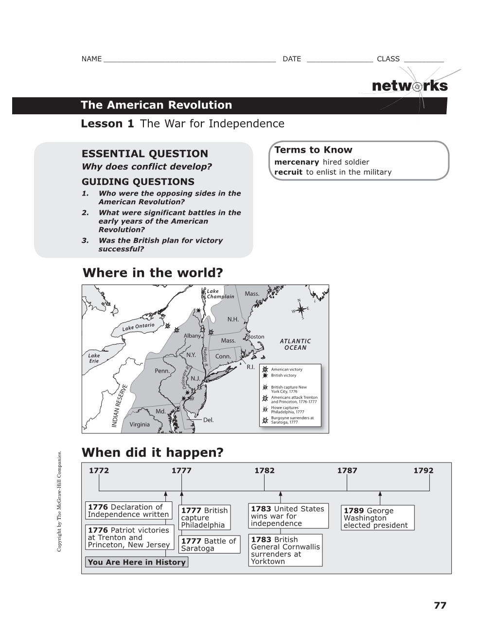 Netw Rks the American Revolution Lesson 1 the War for Independence