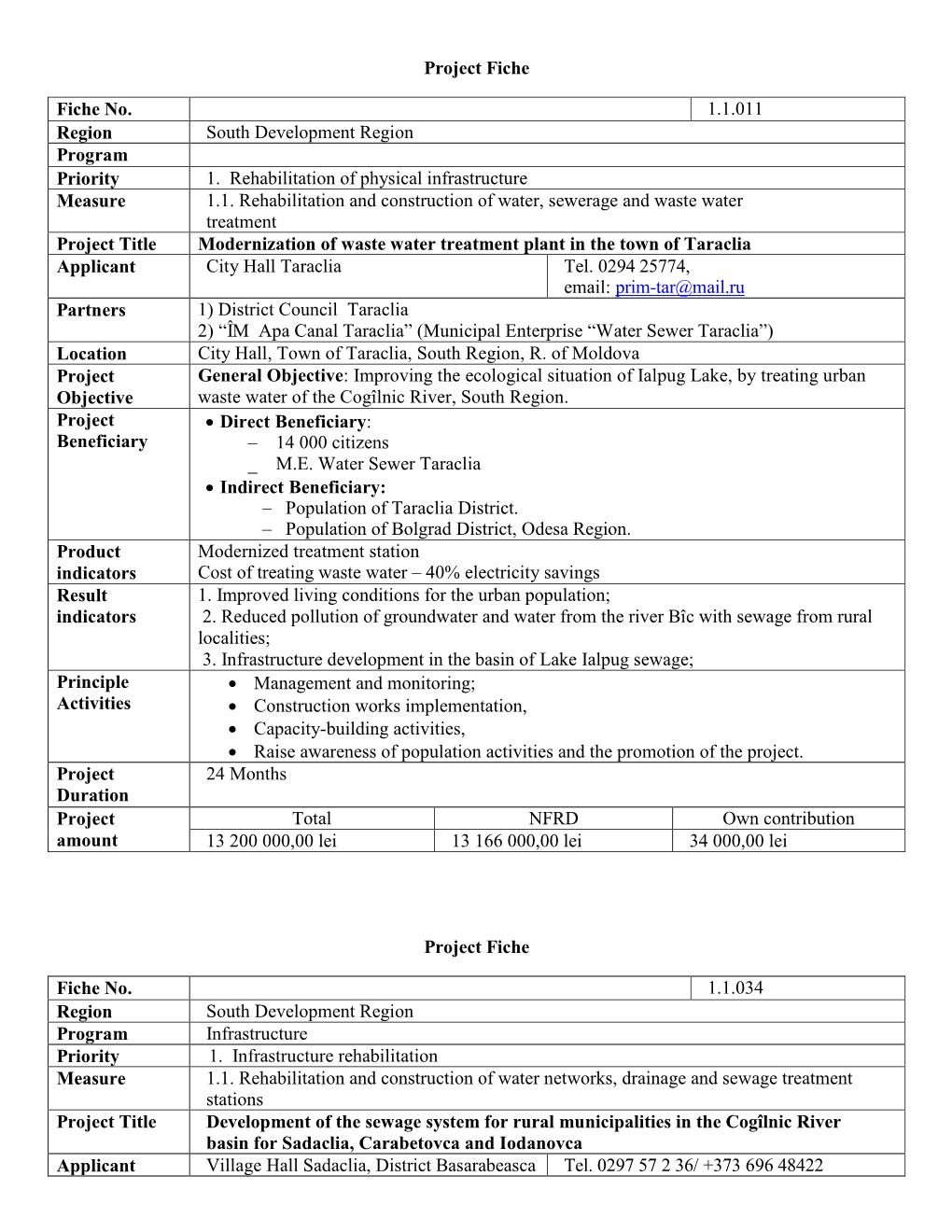 Project Fiche Fiche No. 1.1.011 Region South Development Region Program Priority 1. Rehabilitation of Physical Infrastructure M