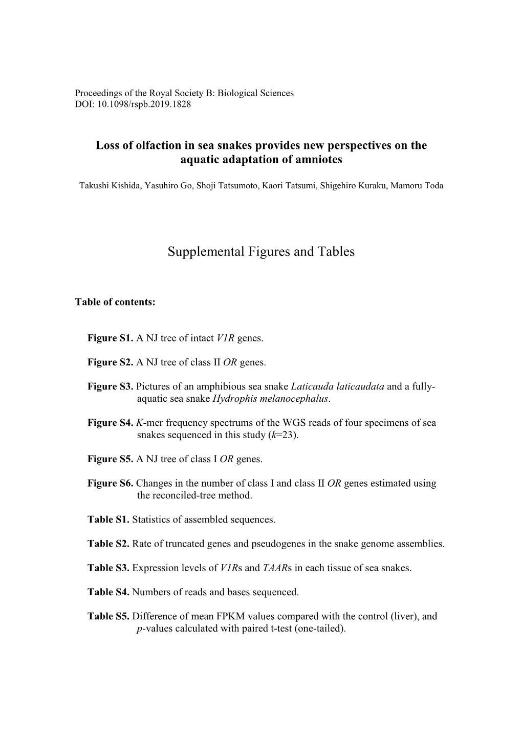 Supplemental Figures and Tables