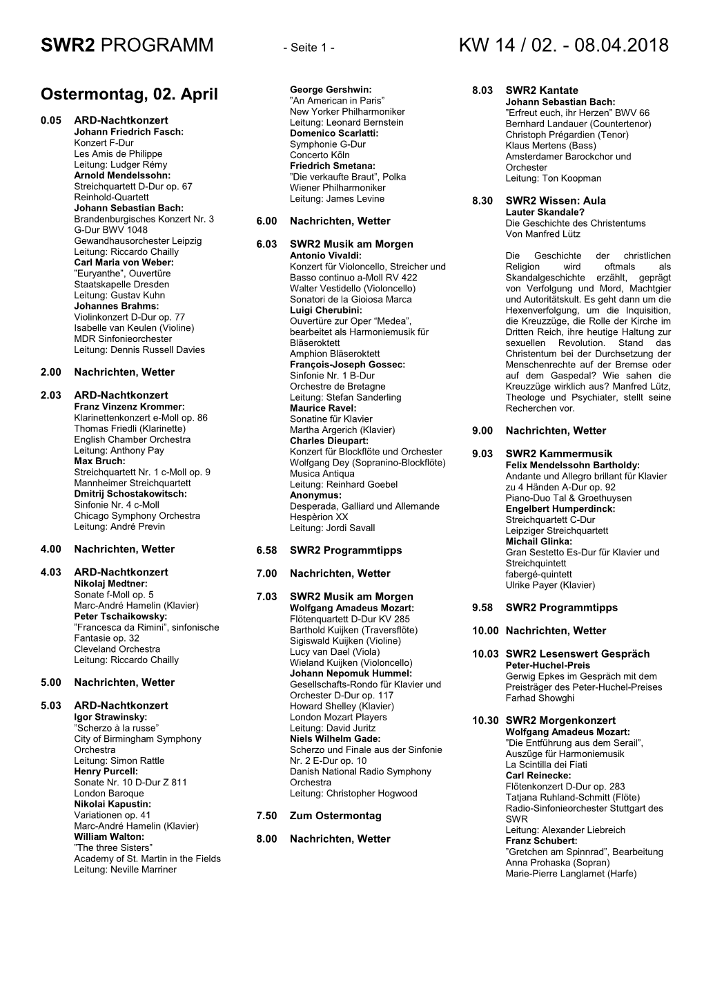 Swr2 Programm Kw 14