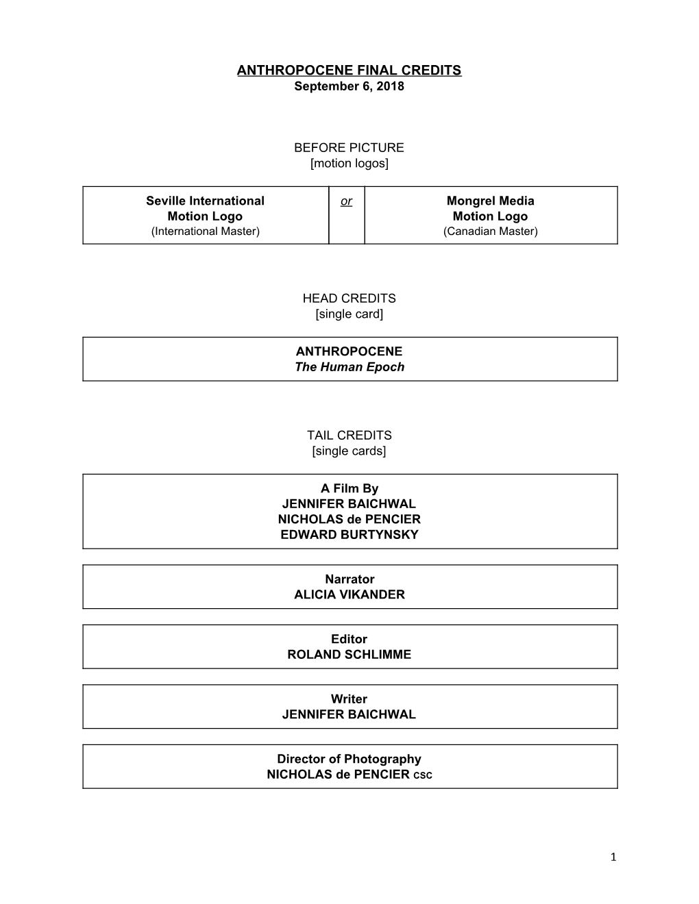 ANTHROPOCENE FINAL CREDITS September 6, 2018