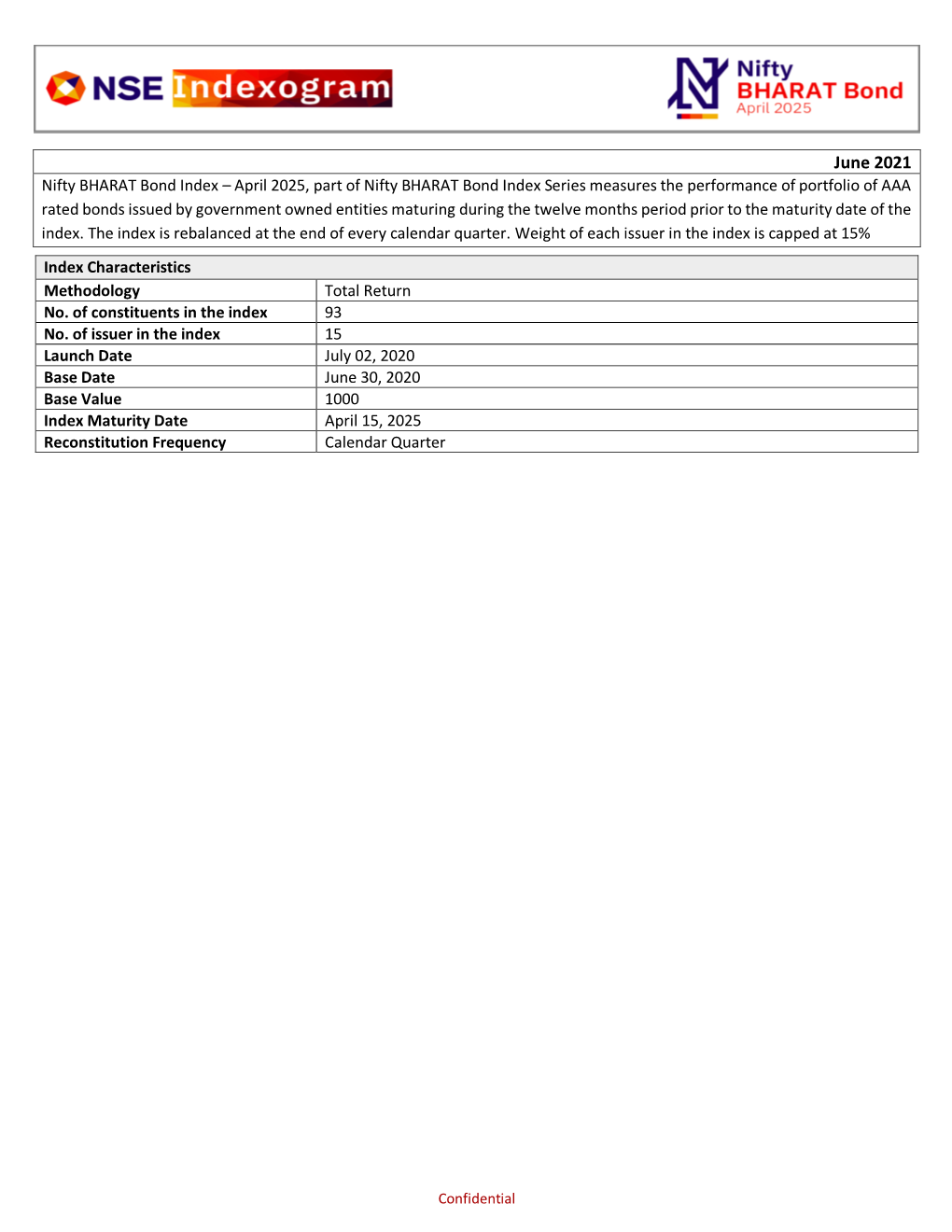 Download Portfolio of Nifty Bharat Bond Index