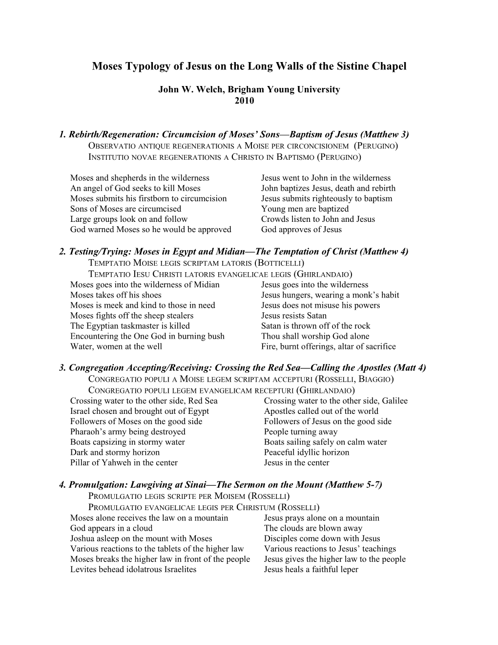 Moses Typology of Jesus on the Long Walls of the Sistine Chapel