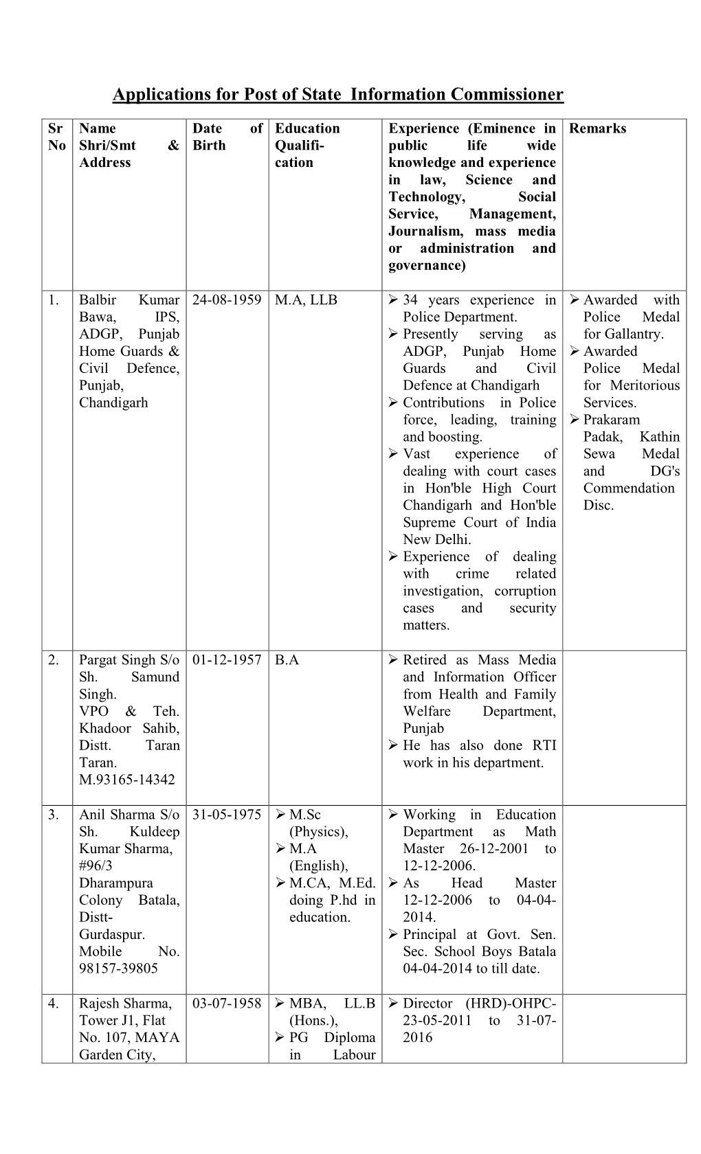 Applications for Post of State Information Commissioner