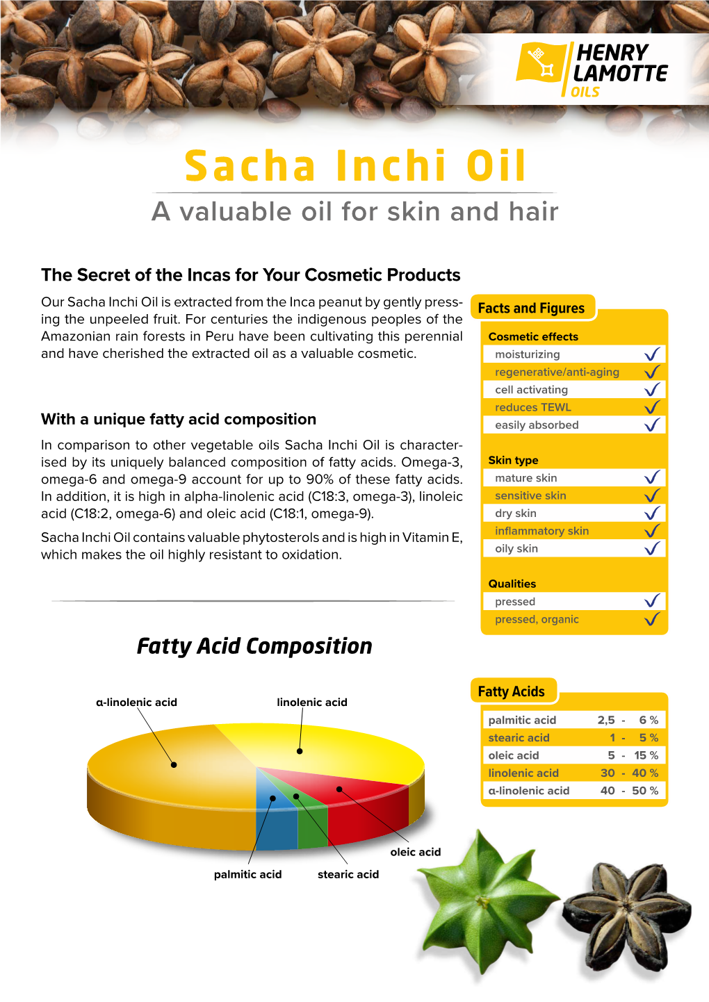 Sacha Inchi Oil a Valuable Oil for Skin and Hair