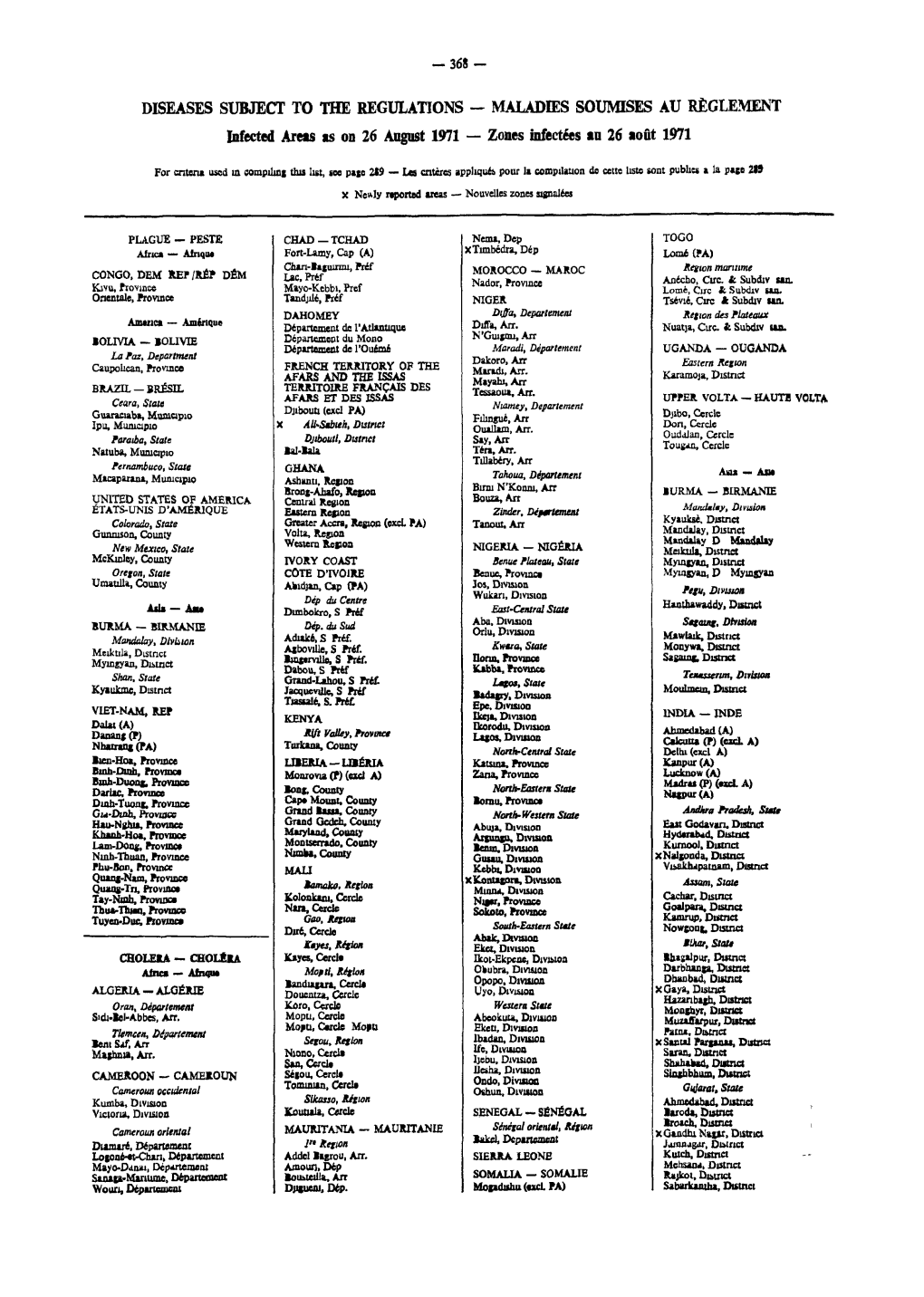 Diseases Subject to the Regulations — Maladies Soumises Au Règlement