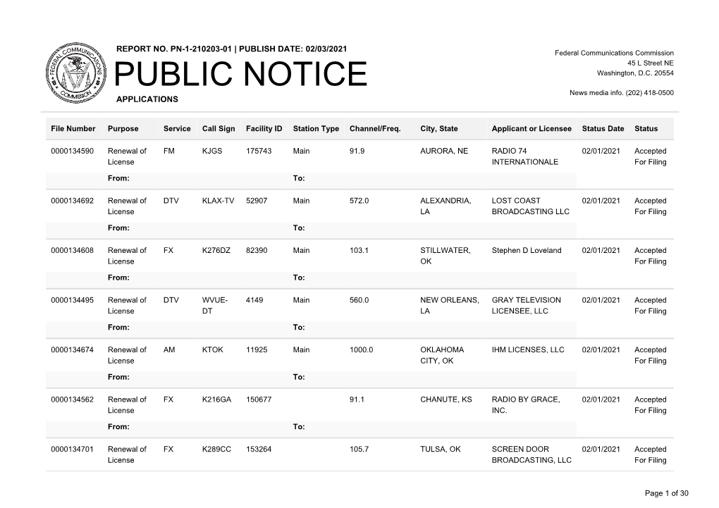 Public Notice >> Licensing and Management System Admin >>