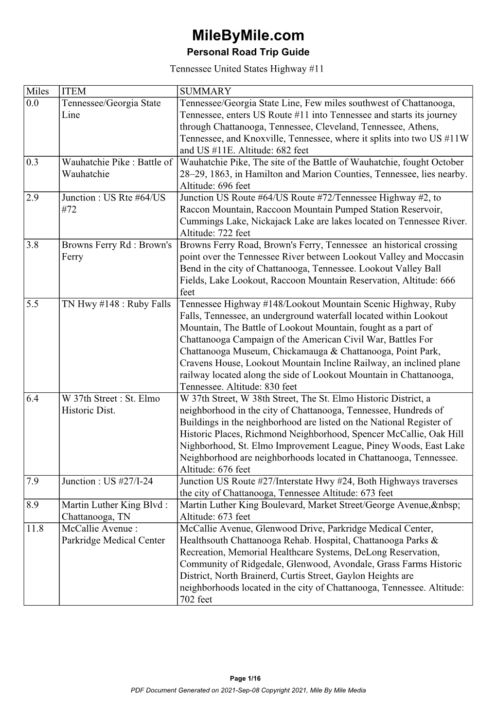 Milebymile.Com Personal Road Trip Guide Tennessee United States Highway #11