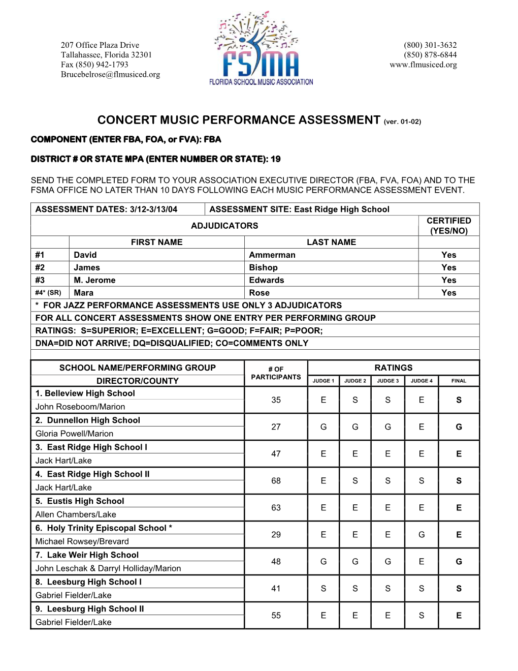 Fba, Fva, Foa) and to the Fsma Office No Later Than 10 Days Following Each Music Performance Assessment Event