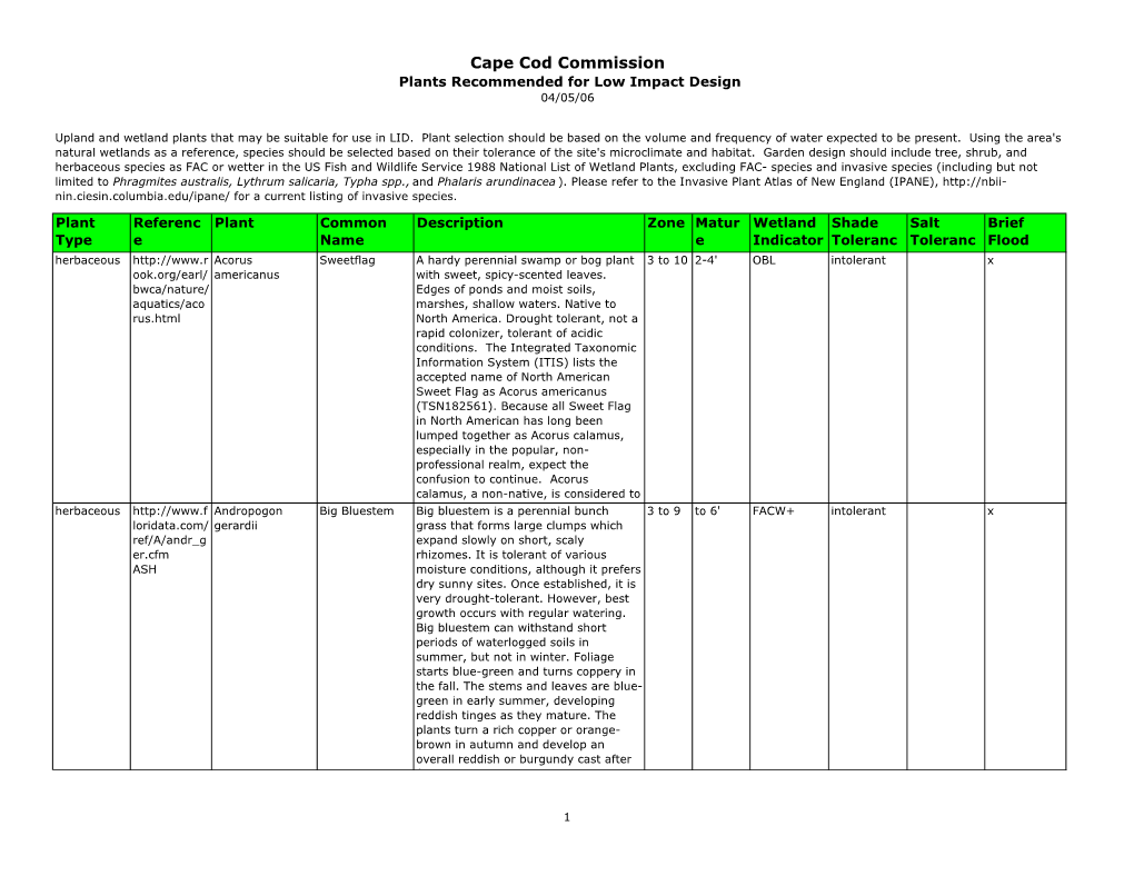 Cape Cod Commission Plants Recommended for Low Impact Design 04/05/06