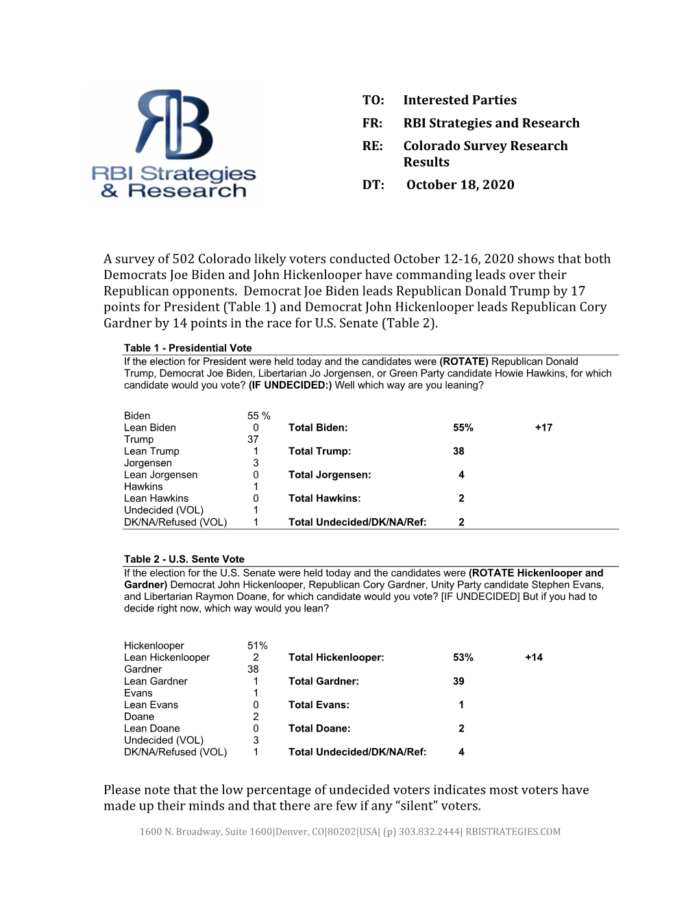 A Survey of 502 Colorado Likely Voters Conducted October 12-16, 2020