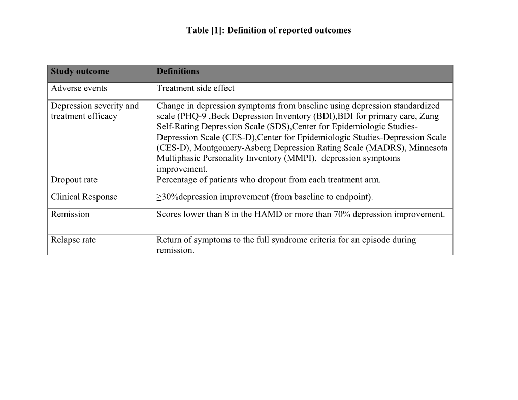 Table [1]: Definition of Reported Outcomes Study Outcome