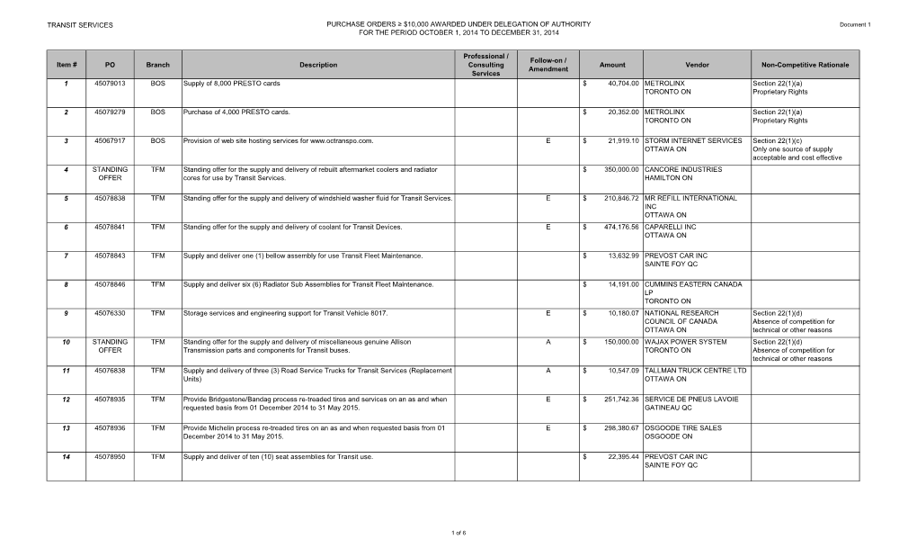 Transit Services Purchase Orders ≥ $10000