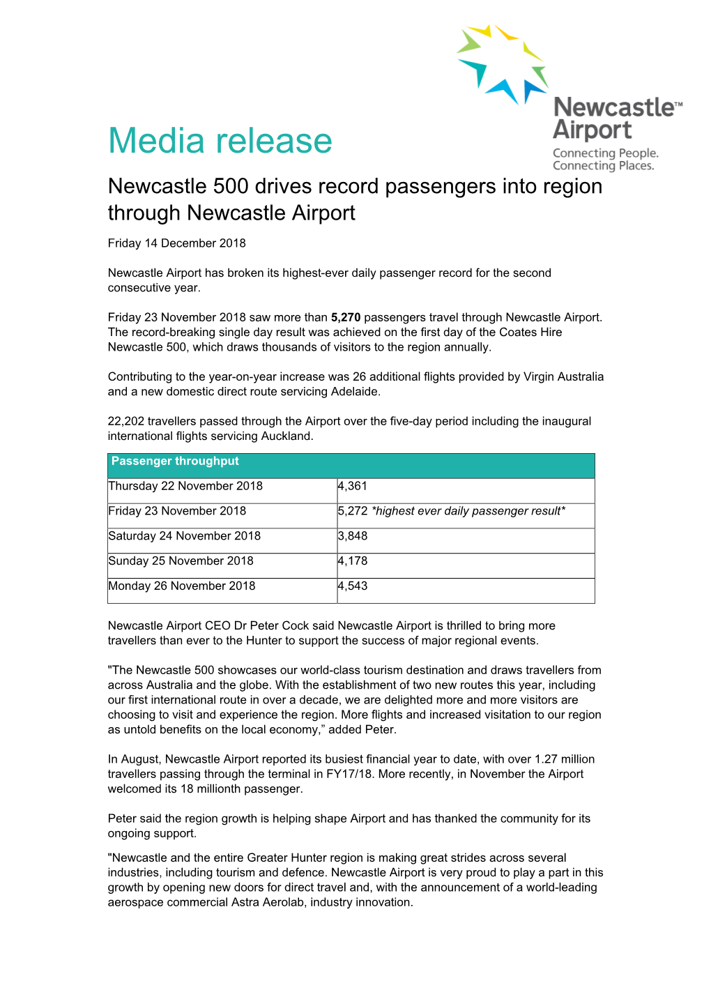 Newcastle 500 Drives Record Passengers Into Region Through Newcastle Airport