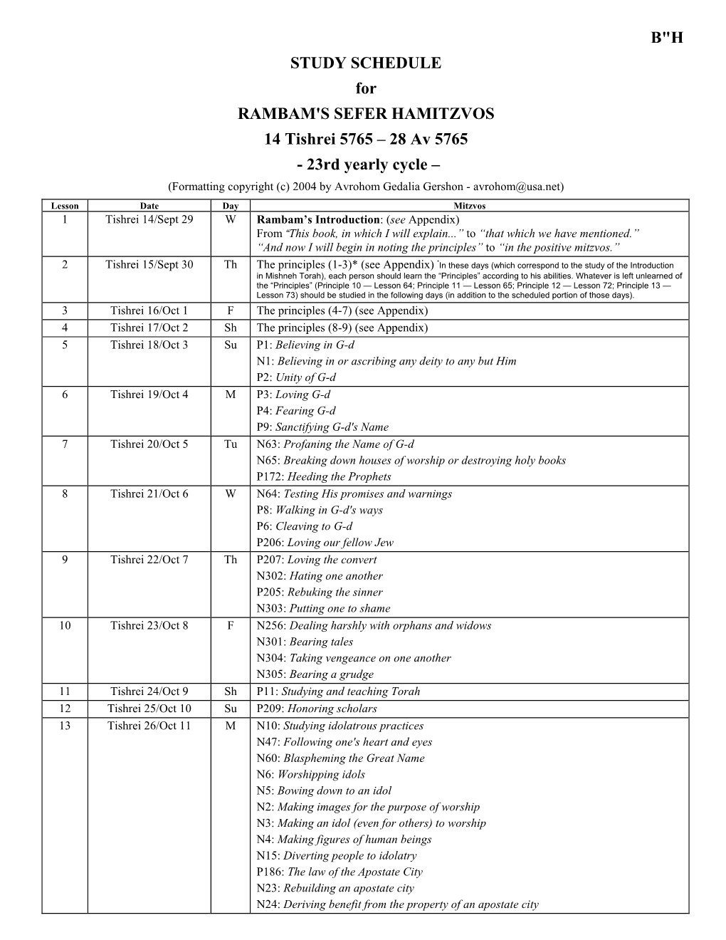 B"H STUDY SCHEDULE for RAMBAM's SEFER HAMITZVOS 14