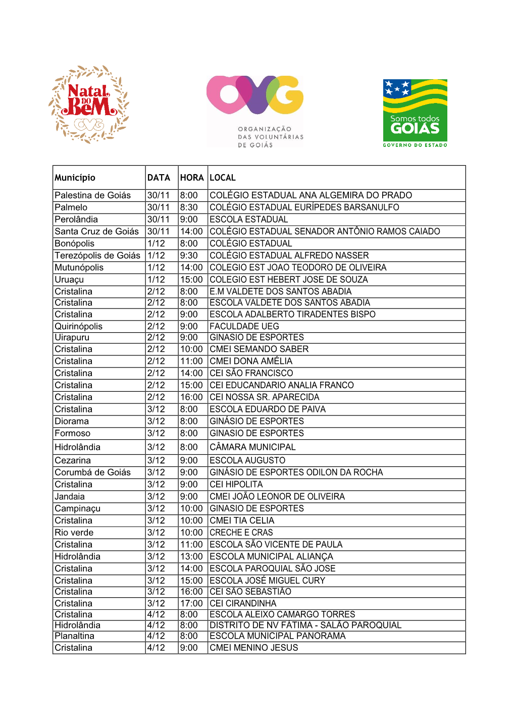 Município DATA HORA LOCAL Palestina De Goiás 30/11 8:00