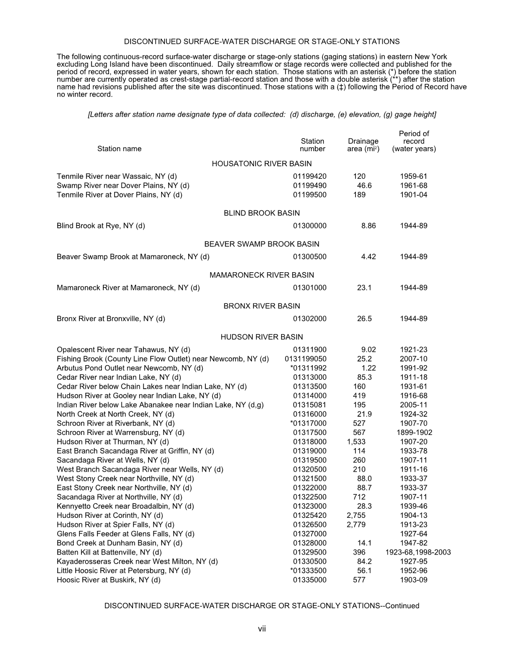 New York Discontinued List for Ithaca and Troy