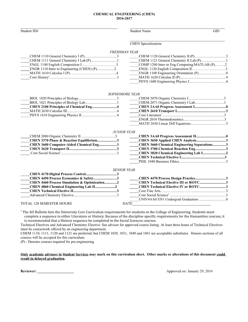 Chemical Engineering (Chen)