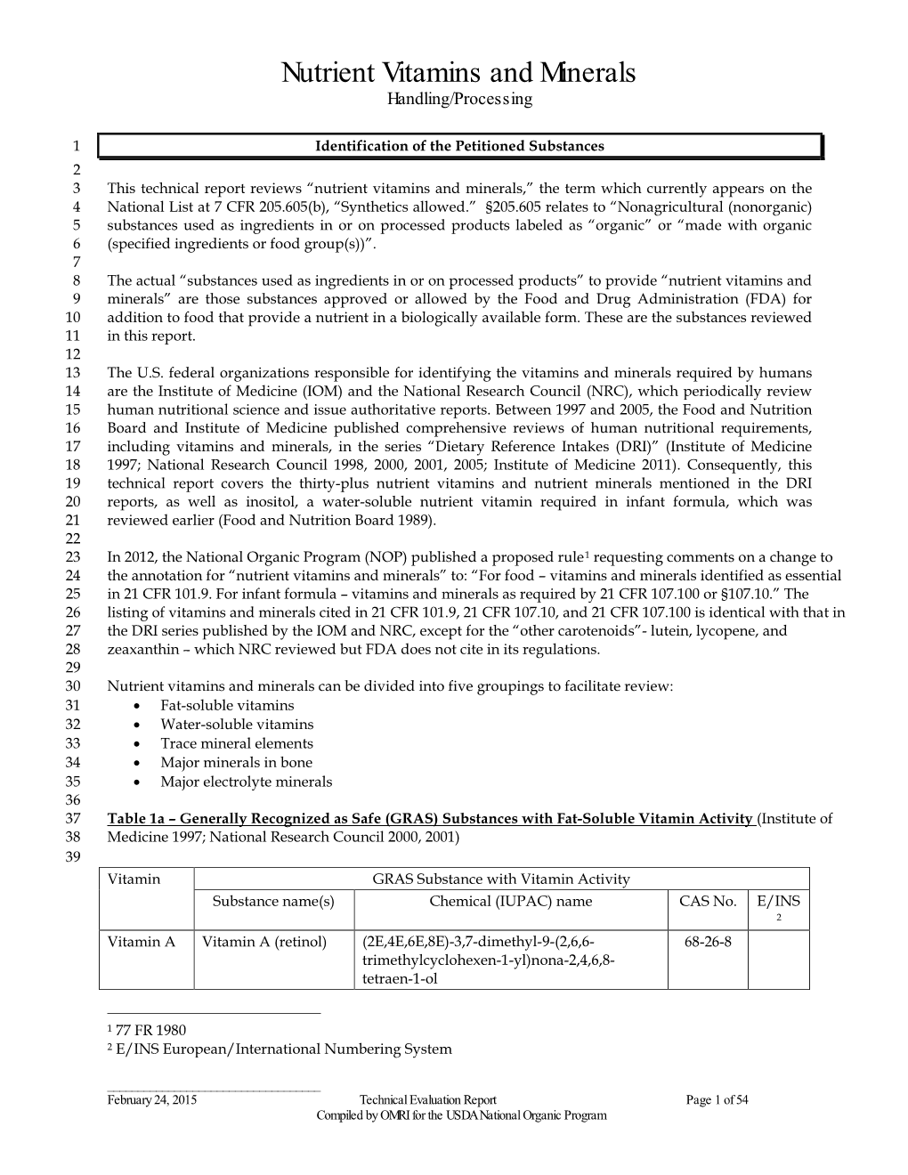 Nutrient Vitamins and Minerals Handling/Processing