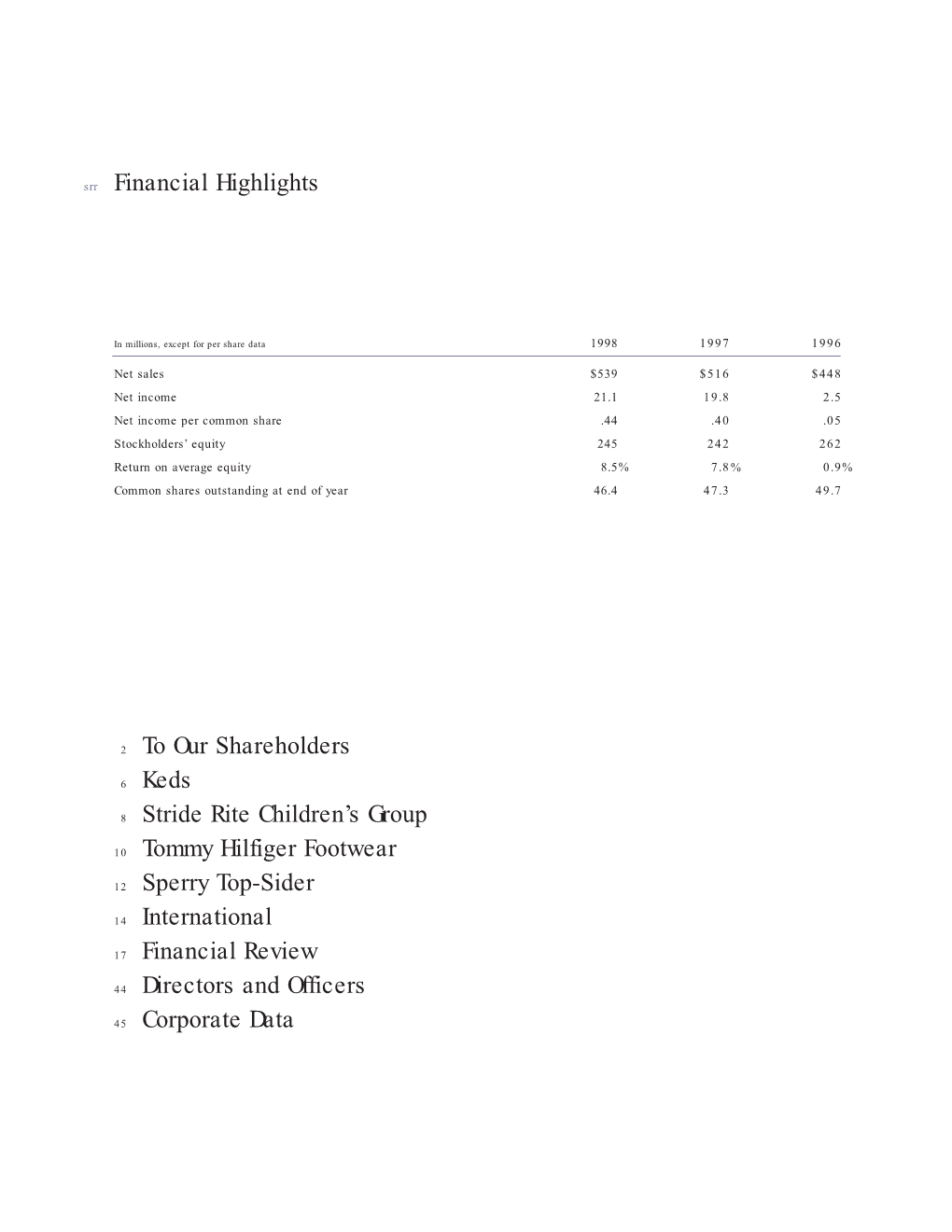 Financial Highlights to Our Shareholders Keds Stride Rite Children's Group Tommy Hilfiger Footwear Sperry Top-Sider Internatio