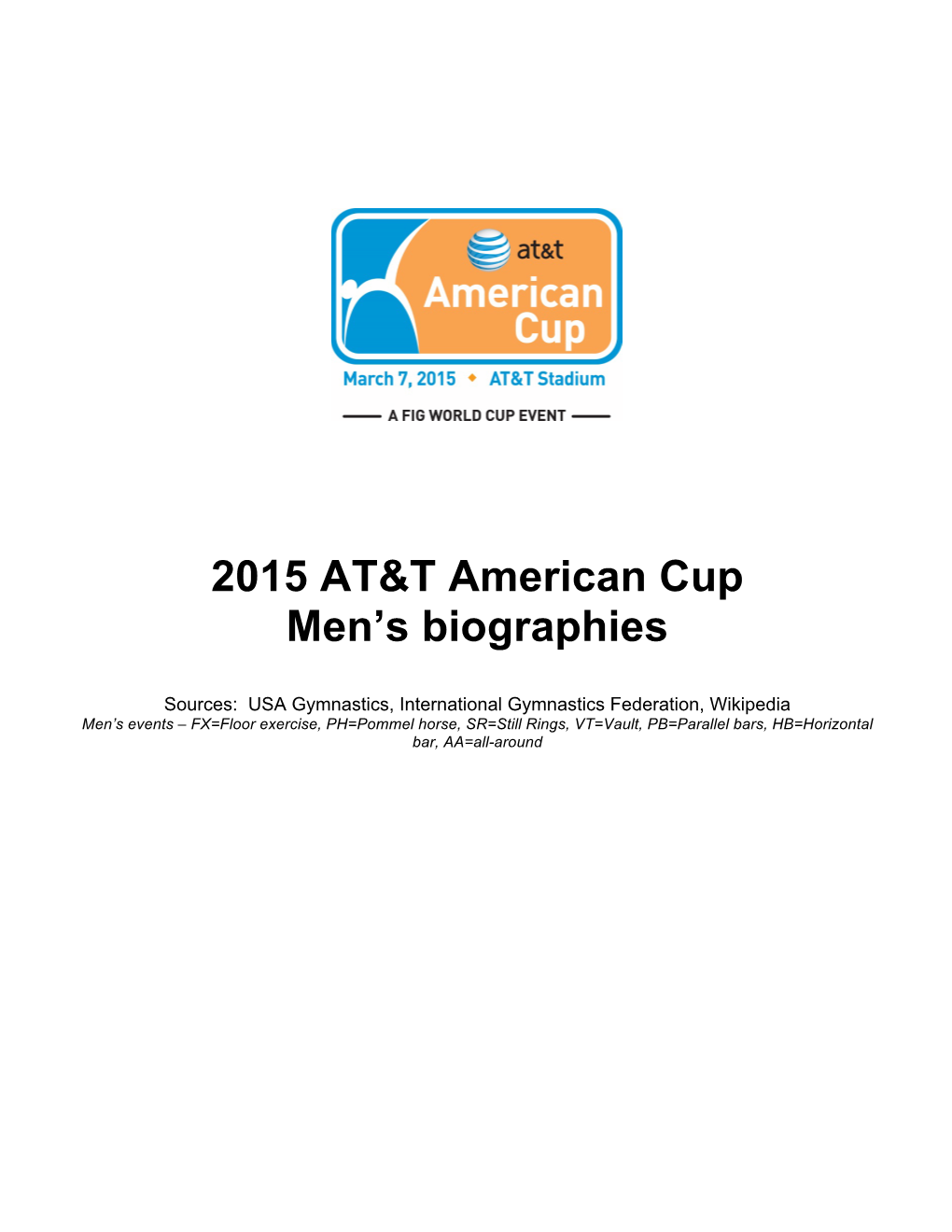 2015 AT&T American Cup Men's Biographies