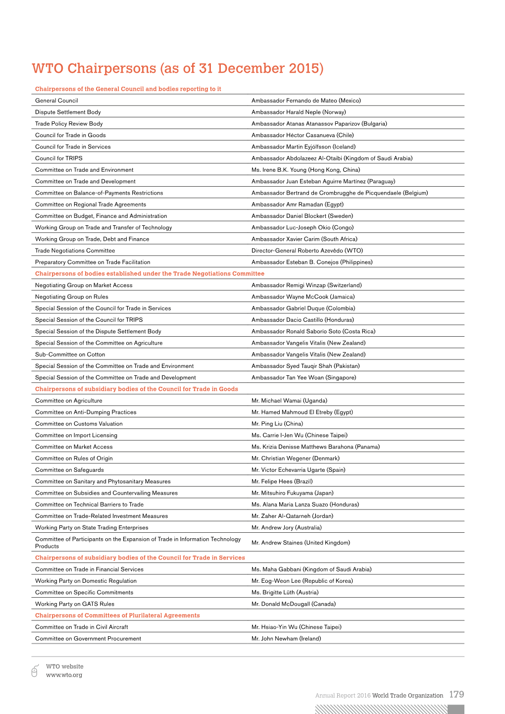 WTO Chairpersons and Membership of The