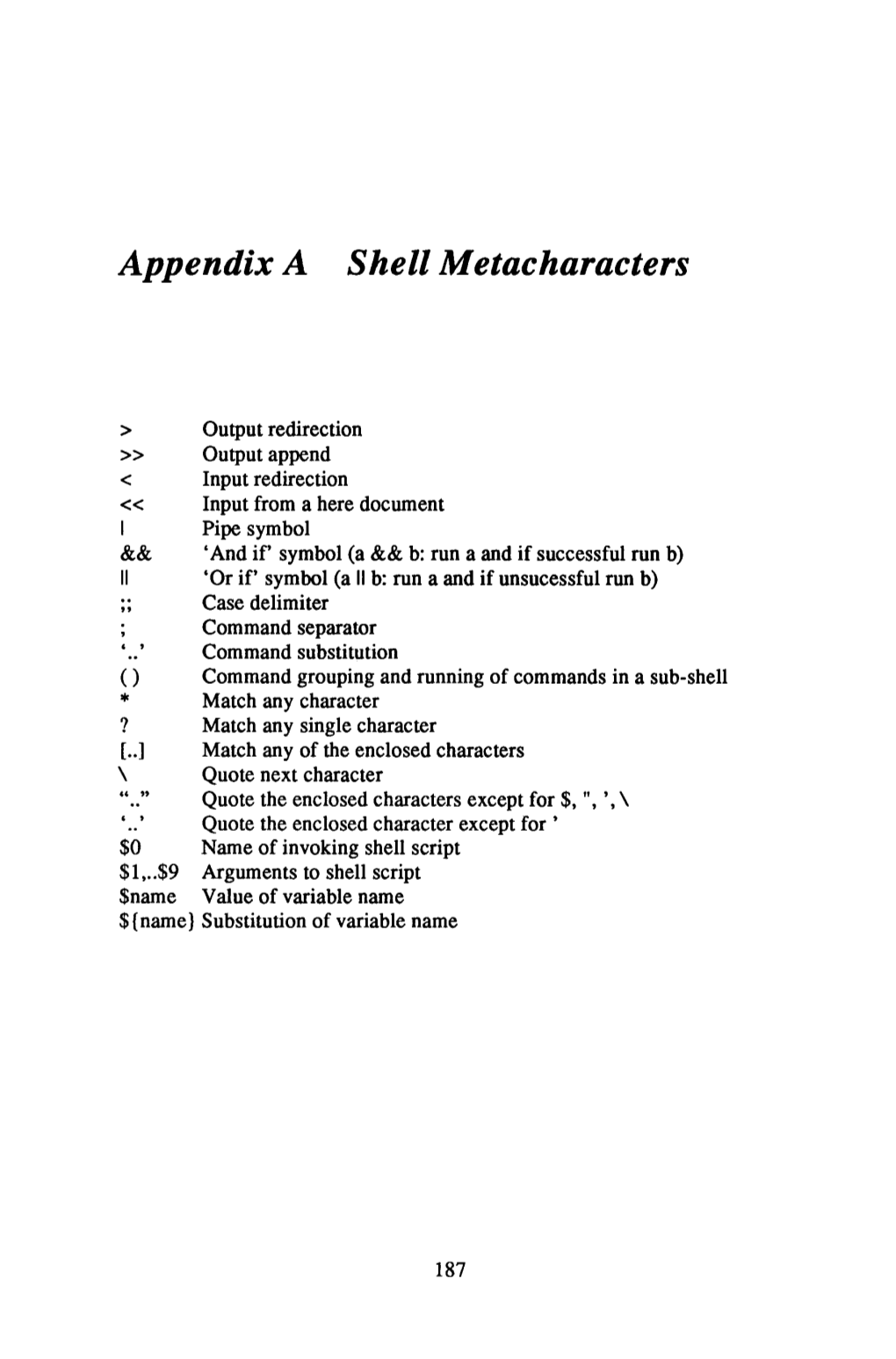 Appendix a Shell Metacharacters