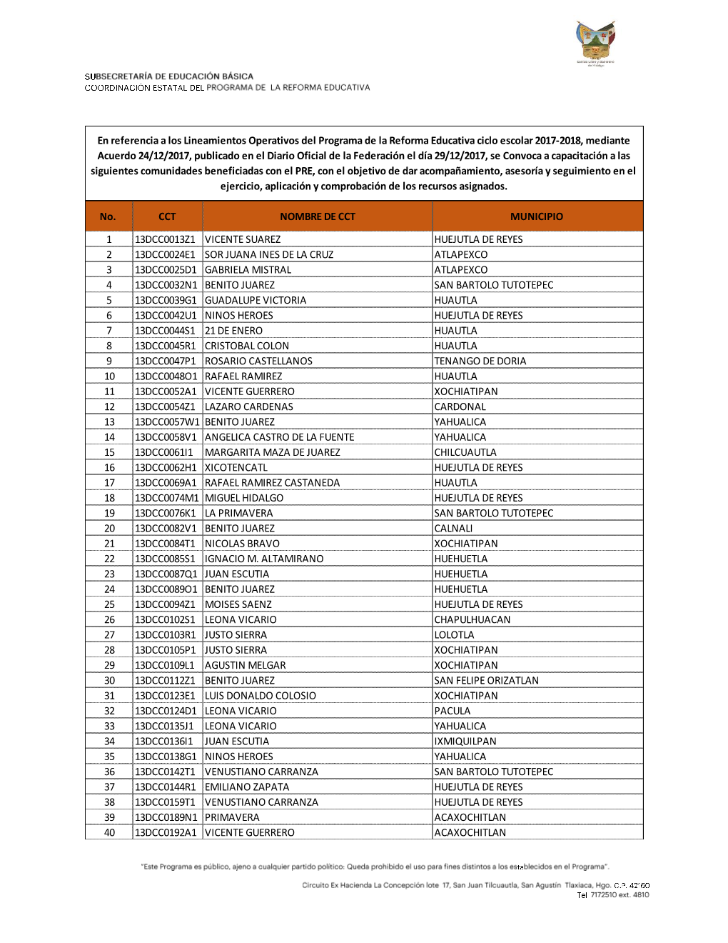 11 Lista De Benficiarios PRE.Pdf