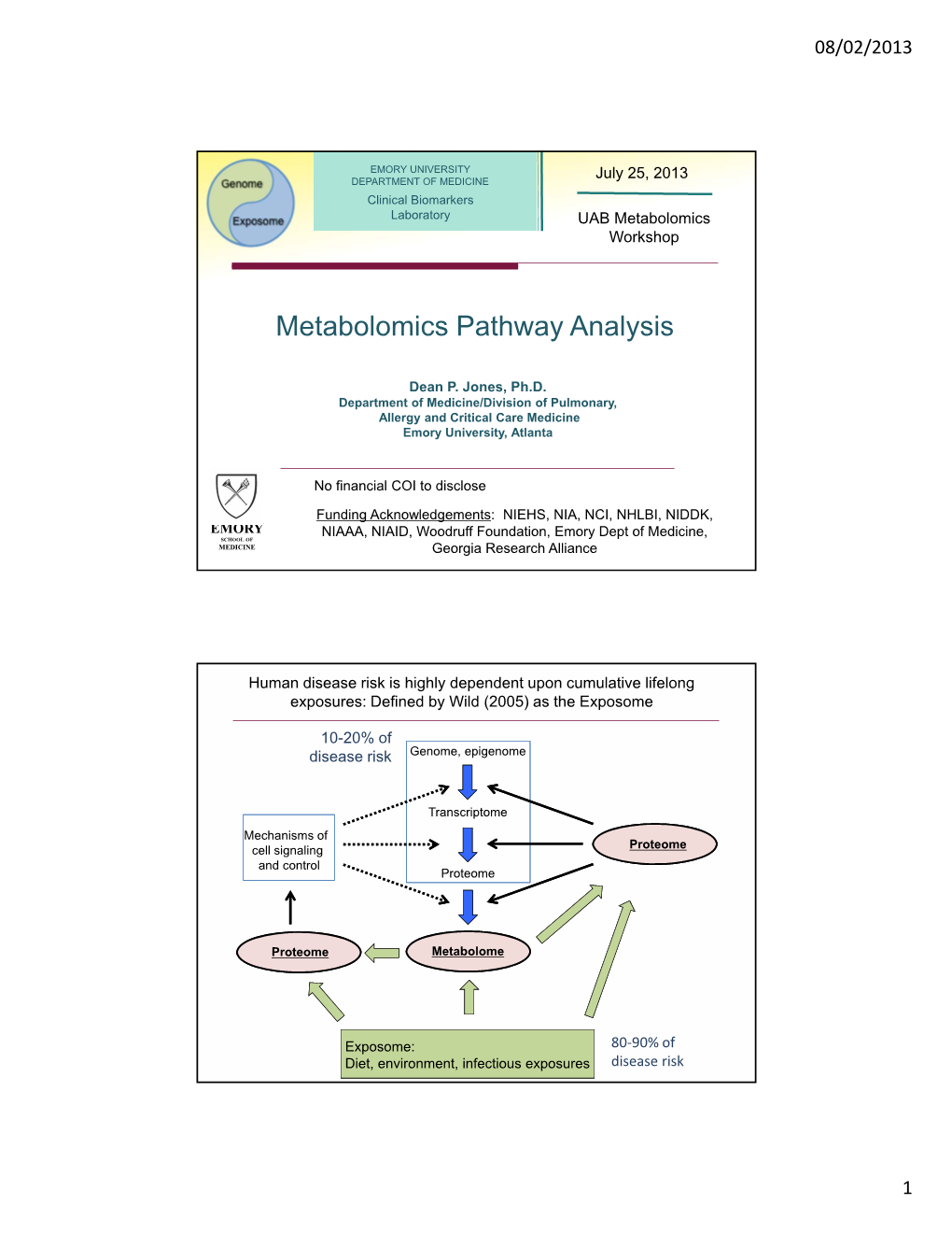 Metabolomics Pathway Analysis