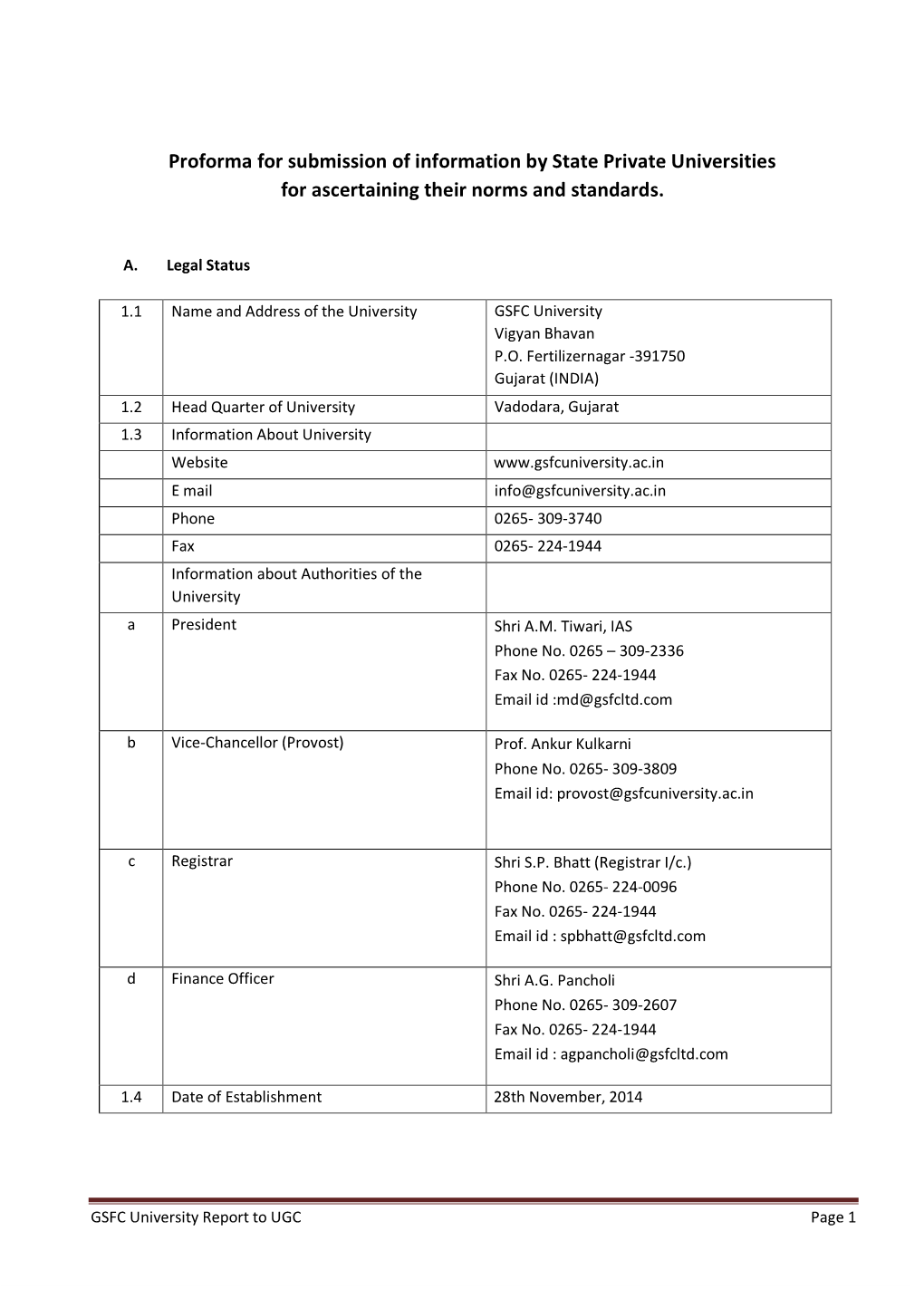 Proforma for Submission of Information by State Private Universities for Ascertaining Their Norms and Standards