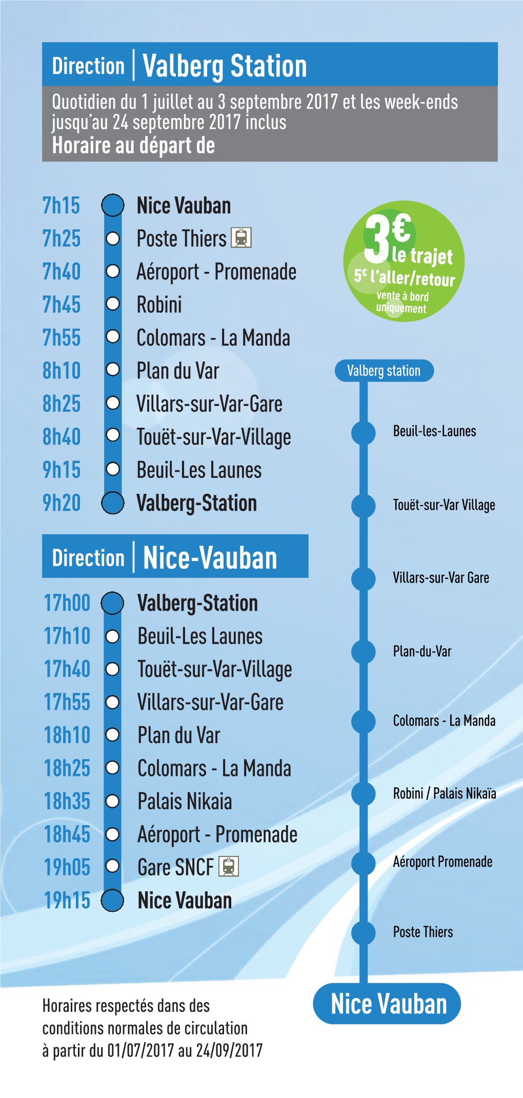 Direction Nice-Vauban Direction Valberg Station