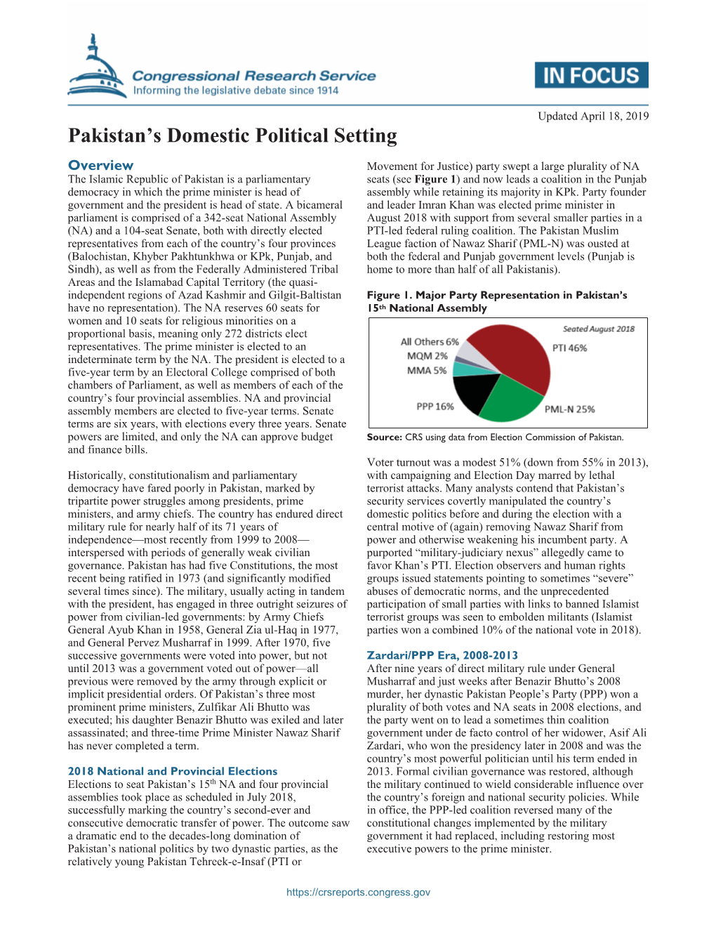 Pakistan's Domestic Political Setting