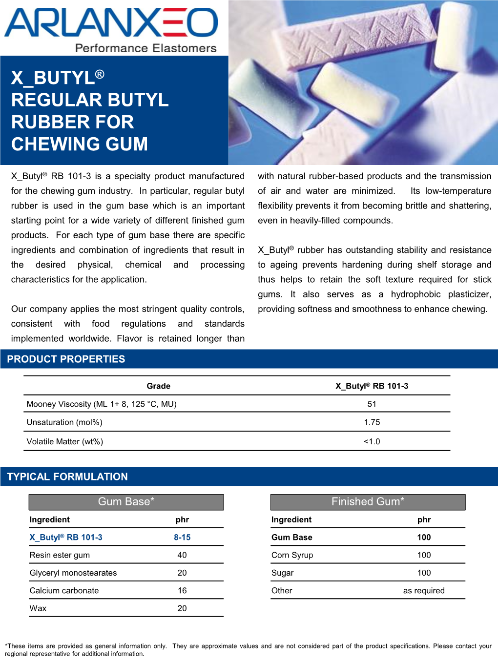 X Butyl® Regular Butyl Rubber for Chewing Gum