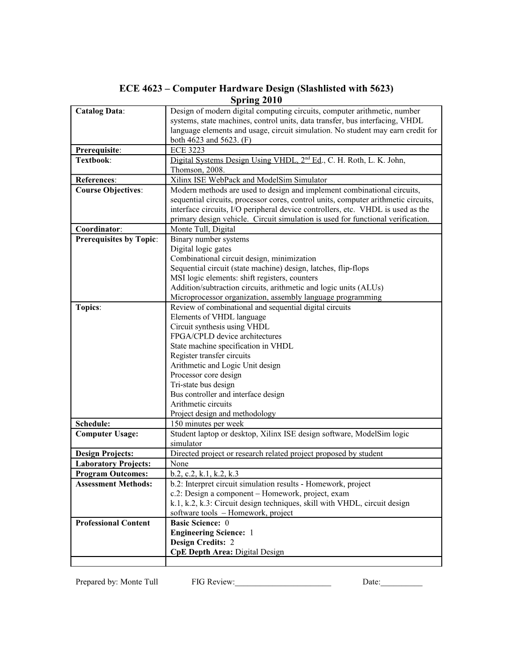 ECE 4623 Computer Hardware Design (Slashlisted with 5623)