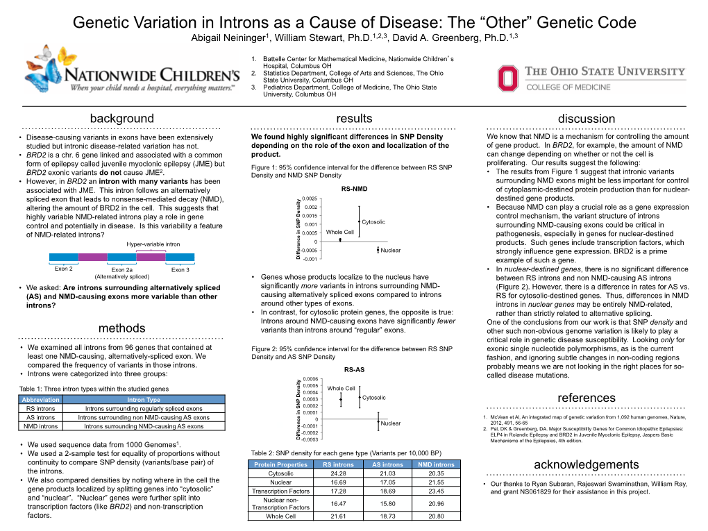 Nuclear Genes May Be Entirely NMD-Related, • in Contrast, for Cytosolic Protein Genes, the Opposite Is True: Rather Than Strictly Related to Alternative Splicing