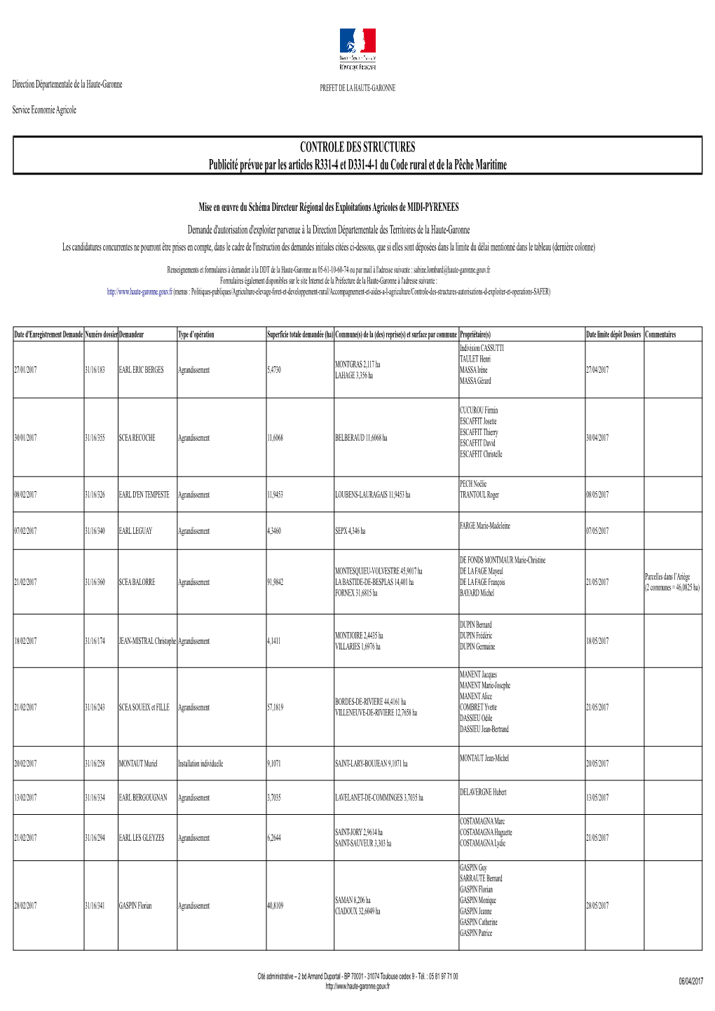 CONTROLE DES STRUCTURES Publicité Prévue Par Les Articles R331-4 Et D331-4-1 Du Code Rural Et De La Pêche Maritime