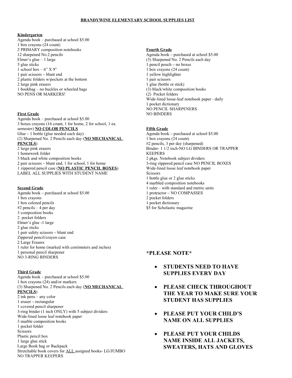 Brandywine Elementary School Supplies List 2007-2008 s1