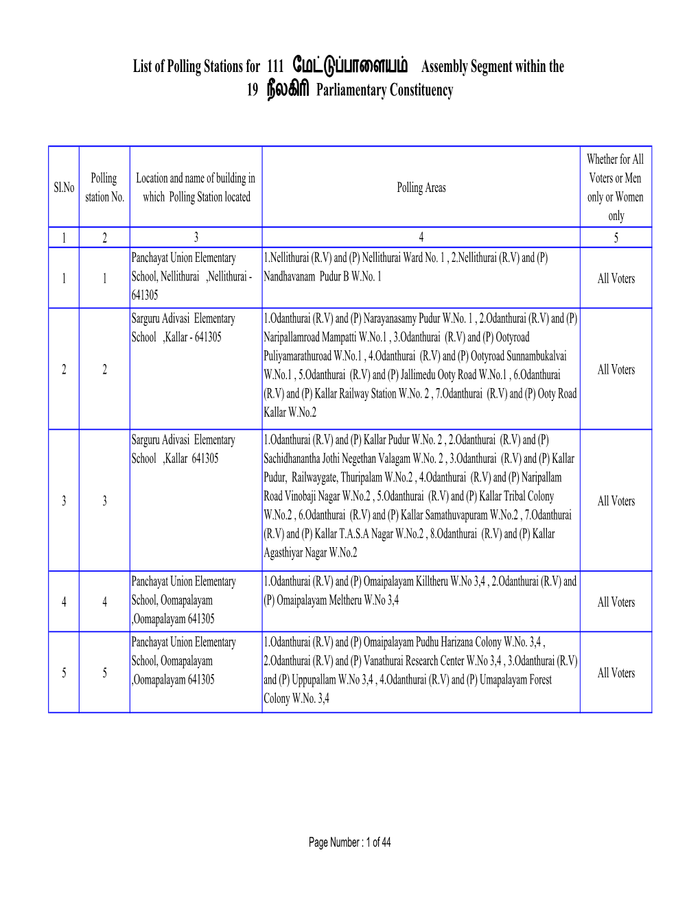 List of Polling Stations for 111 ேமட்டுப்பாைளயம் Assembly Segment Within the 19 ந�லகி� Parliamentary Constituency