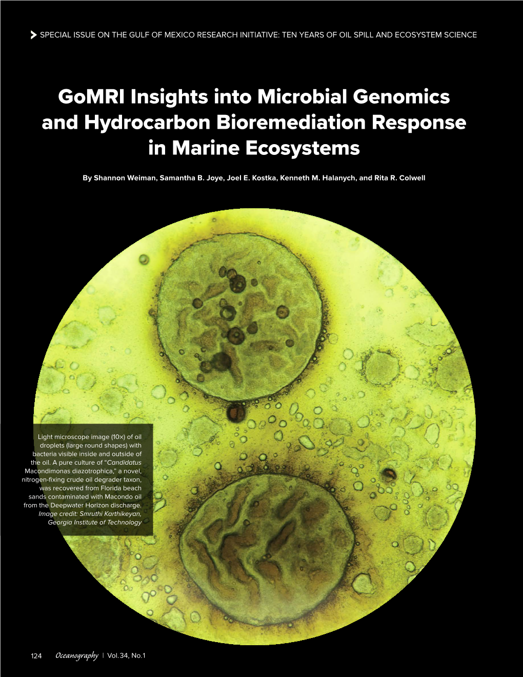 Gomri Insights Into Microbial Genomics and Hydrocarbon Bioremediation Response in Marine Ecosystems