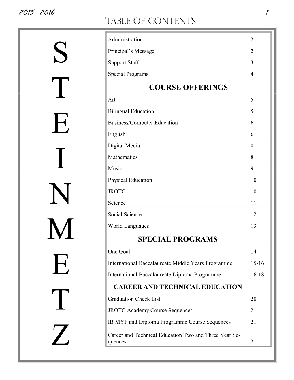 2015 - 2016 1 Table of Contents