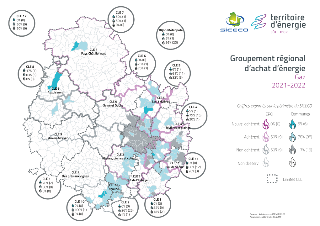 Groupement Régional D'achat D'énergie