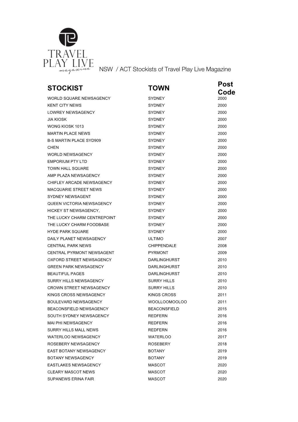 STOCKIST TOWN Post Code