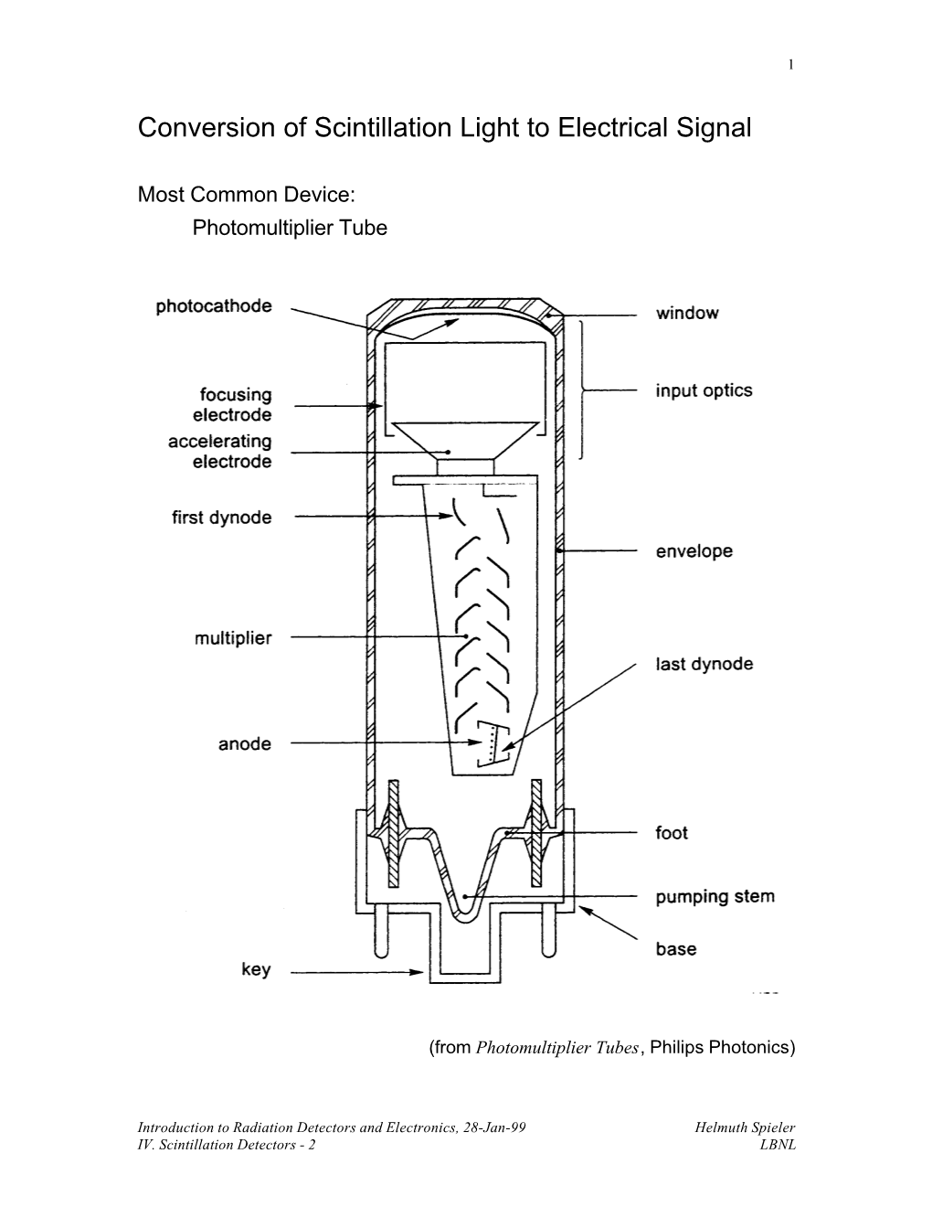 Conversion of Scintillation Light to Electrical Signal