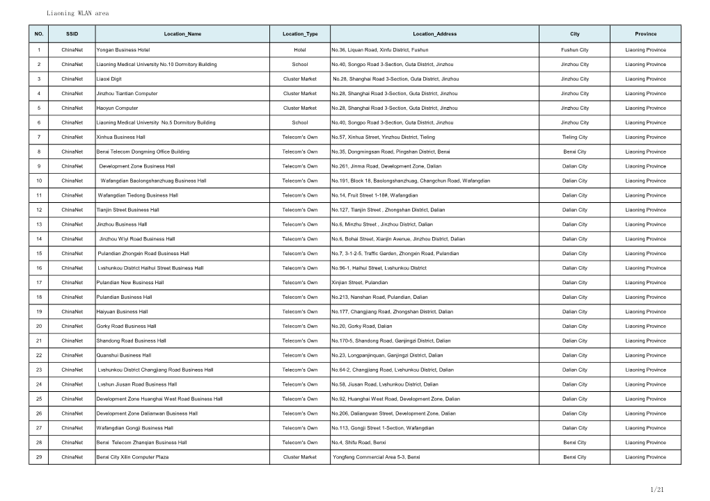 Liaoning WLAN Area 1/21