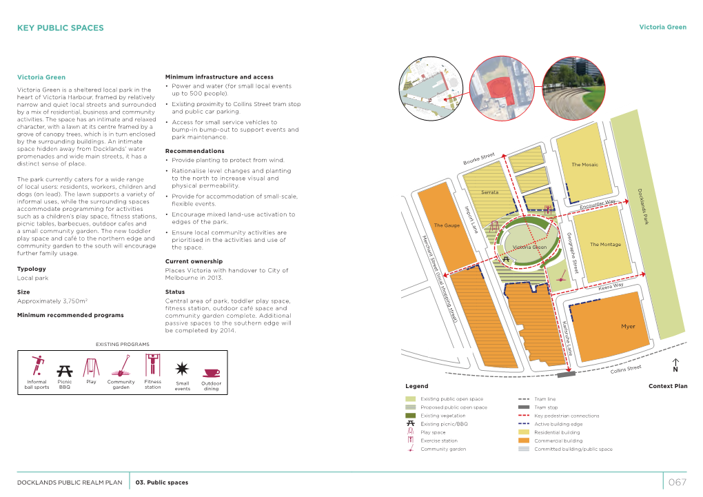 Key Public Spaces Victoria Green