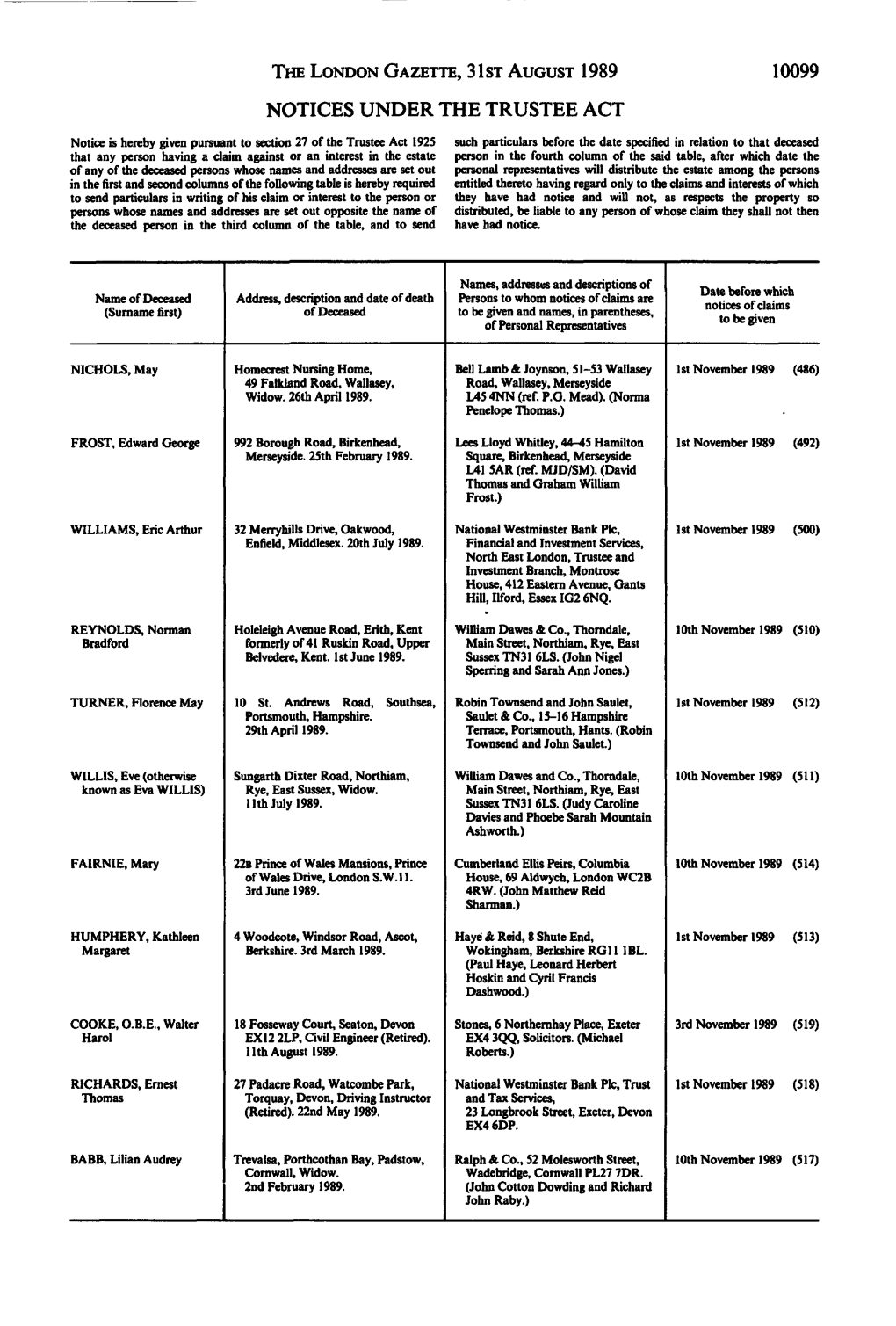 THE LONDON GAZETTE, Slst AUGUST 1989 10099 NOTICES UNDER the TRUSTEE ACT