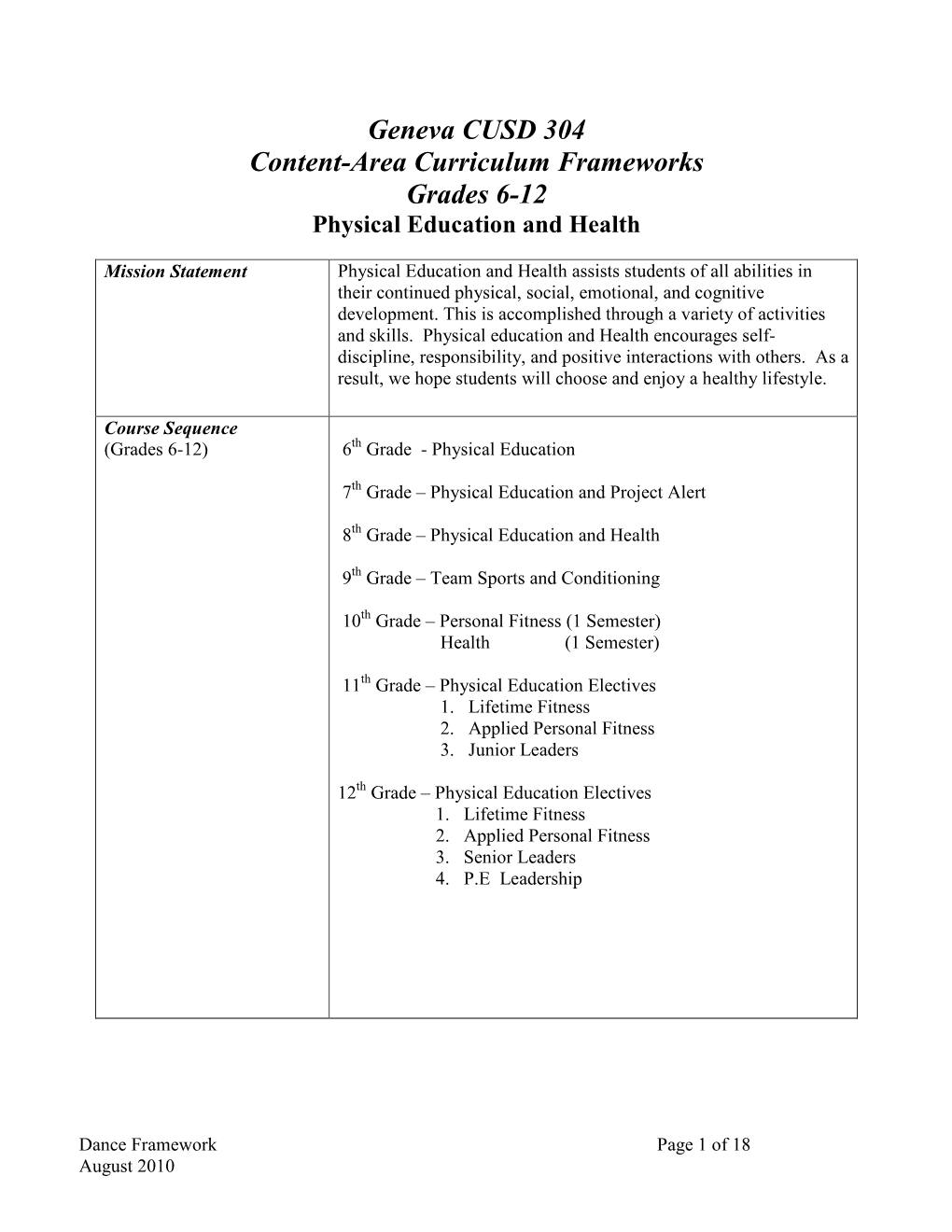 Dance Framework Page 1 of 18 August 2010 Course Framework