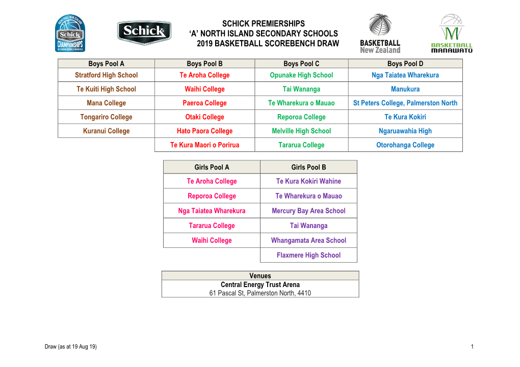 Schick Premierships 'A' North Island Secondary Schools