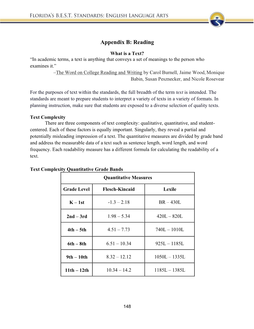 Ela B.E.S.T. Standards: English Language Arts